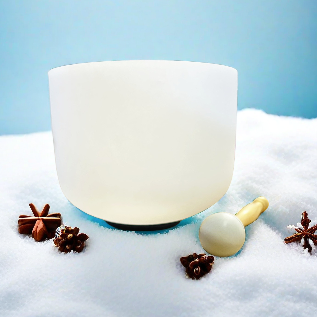 The Meanings And Effects Associated With Each Note (C, D, E, F, G, A, B).